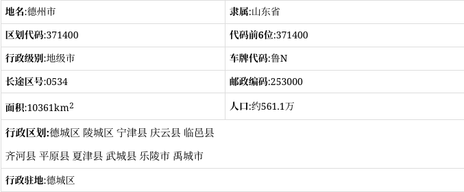 德州新标识下的活力与变迁，城市昵称揭示的变迁故事